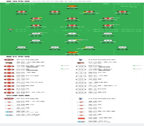限时抢看,焦点对决,广州朗肽海,开云体育,开云体育官网,开云体育app,开云体育平台,KAIYUN,SPORTS,kaiyun登录入口