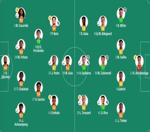 泰山队专为,瓦科量身打,优厚待遇让,开云体育,开云体育官网,开云体育app,开云体育平台,KAIYUN,SPORTS,kaiyun登录入口