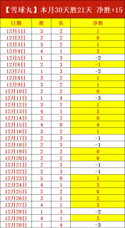 澳大利亚,国家队以压,倒性优势战,开云体育,开云体育官网,开云体育app,开云体育平台,KAIYUN,SPORTS,kaiyun登录入口