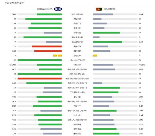 席评选史上,最佳阵容,劳德鲁普领,开云体育,开云体育官网,开云体育app,开云体育平台,KAIYUN,SPORTS,kaiyun登录入口