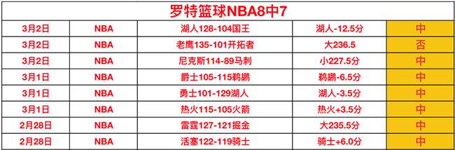 徐靜雨,亞歷山大奪,總冠軍將創,开云体育,开云体育官网,开云体育app,开云体育平台,KAIYUN,SPORTS,kaiyun登录入口