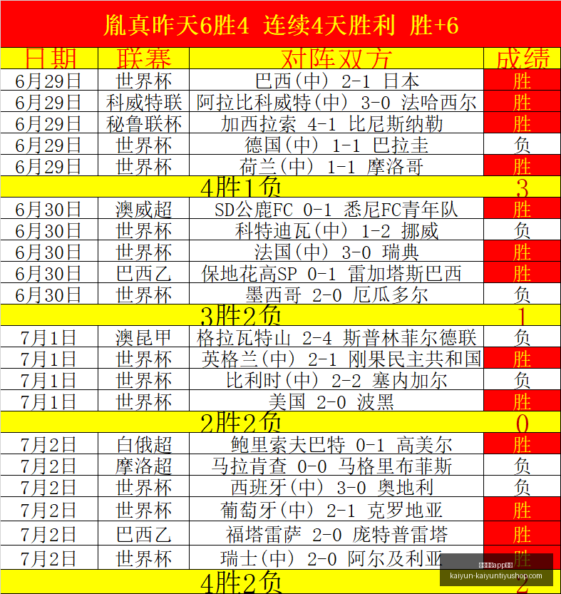 开云体育,在线开云体,育官网关键,开云体育官网,开云体育App,开云体育在线,开云赛事直播,开云体育资讯