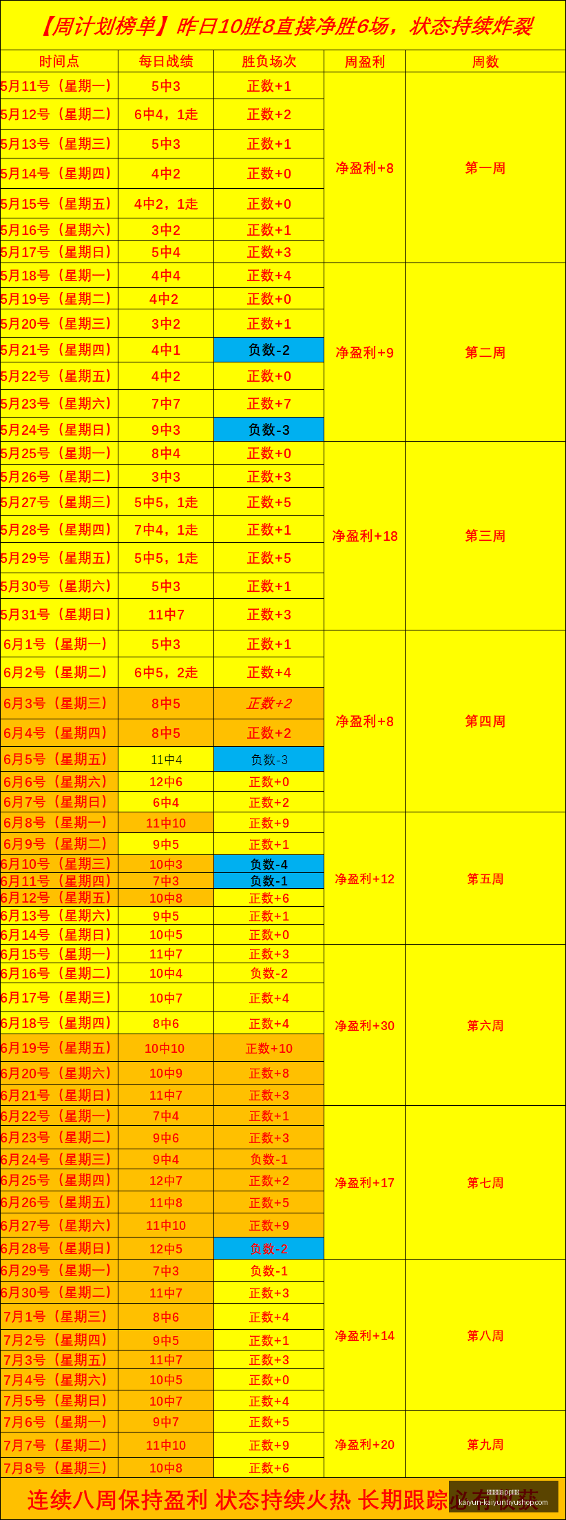 开云体育在,开云体育app在线,开云体育官网,开云体育官网,开云体育App,开云体育在线,开云赛事直播,开云体育资讯