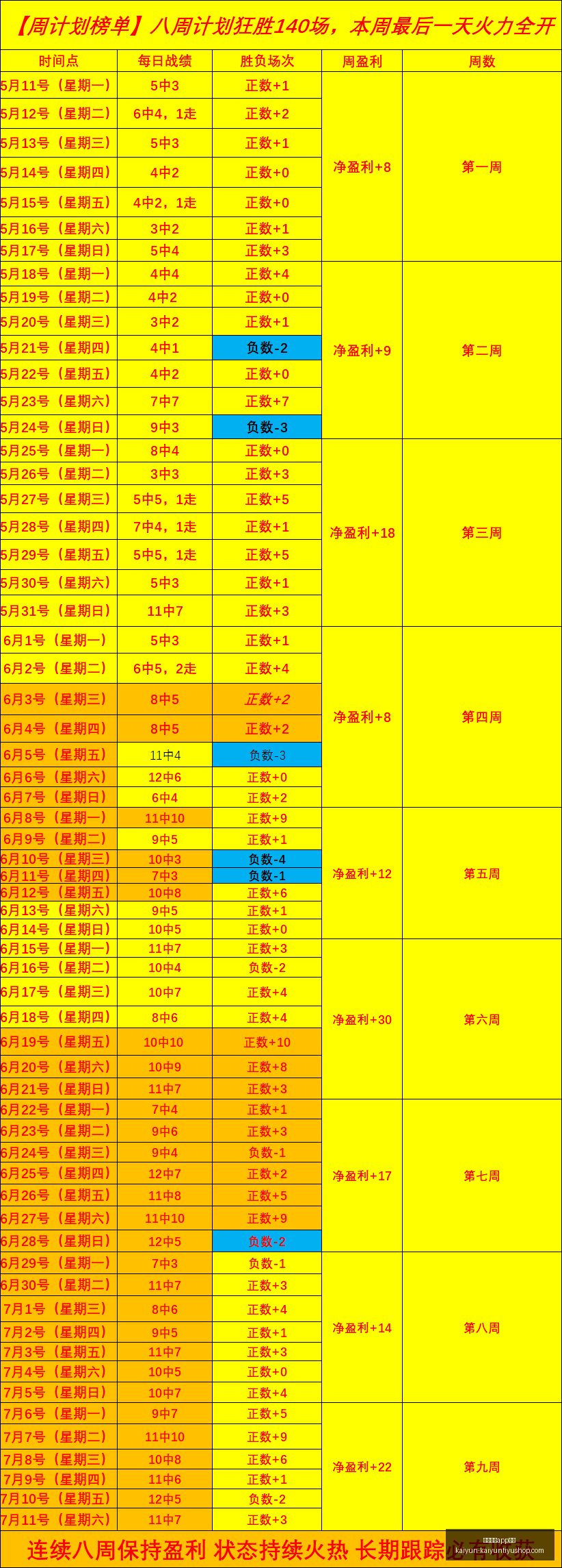 开云体育,在线开云体,育官网突发,开云体育官网,开云体育App,开云体育在线,开云赛事直播,开云体育资讯