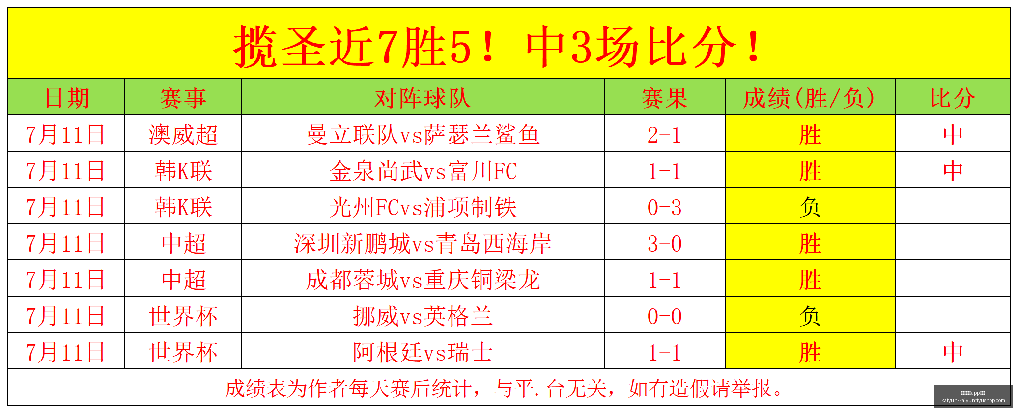 开云体育在,开云体育app在线,开云体育官网,开云体育官网,开云体育App,开云体育在线,开云赛事直播,开云体育资讯