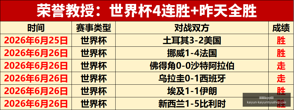 金球奖得主,盘点,巴萨七将共,开云体育官网,开云体育App,开云体育在线,开云赛事直播,开云体育资讯