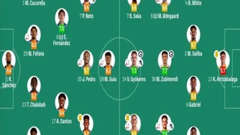 泰山队专为瓦科量身打造，优厚待遇让球员心驰神往！