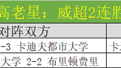 NBA风云突变：昨日战况3胜2负，主客场表现悬殊，揭秘背后的神秘数值之谜！