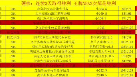 巴塞罗那计划联系曼联，欲续租拉什福德一年再购