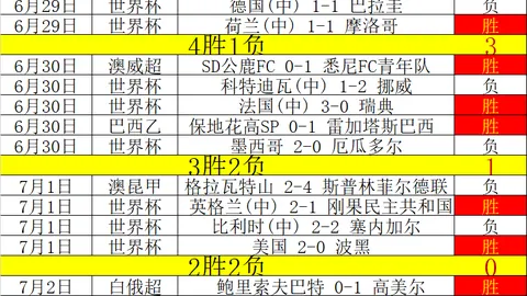 开云体育app在线开云体育官网关键数据曝光讨论升温