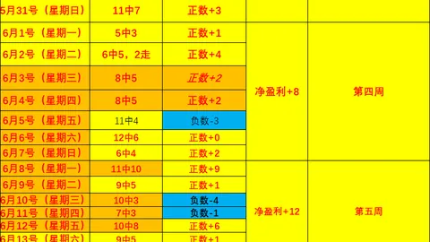 开云体育在线 142640 5