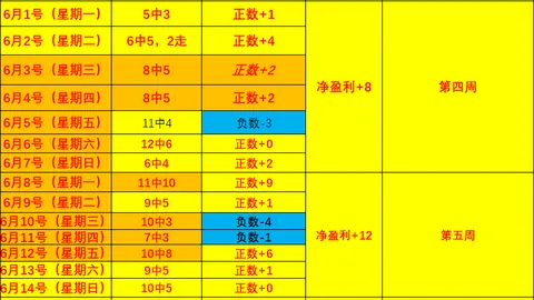 开云体育app在线开云体育官网突发变动引发关注