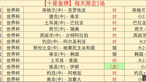 开云体育app在线开云体育官网数据冲到160651引发关