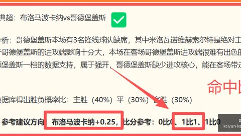 开云体育在线，开云体育资讯， 161508 43