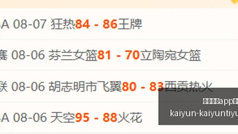 开云体育在线 112945